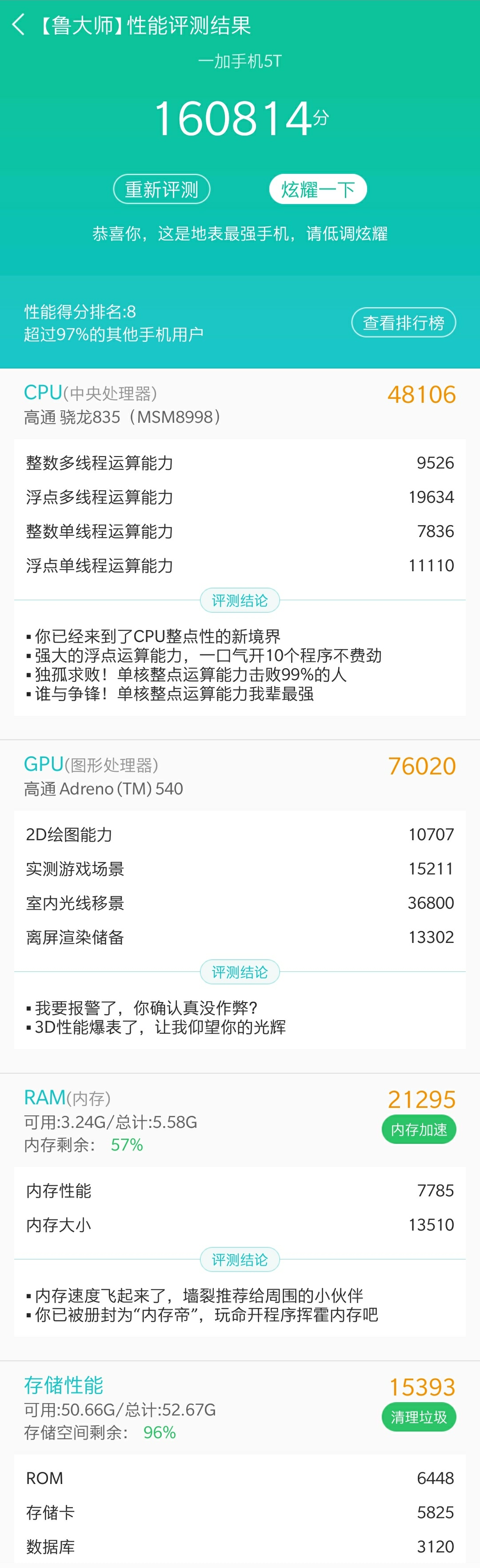 整体评测
