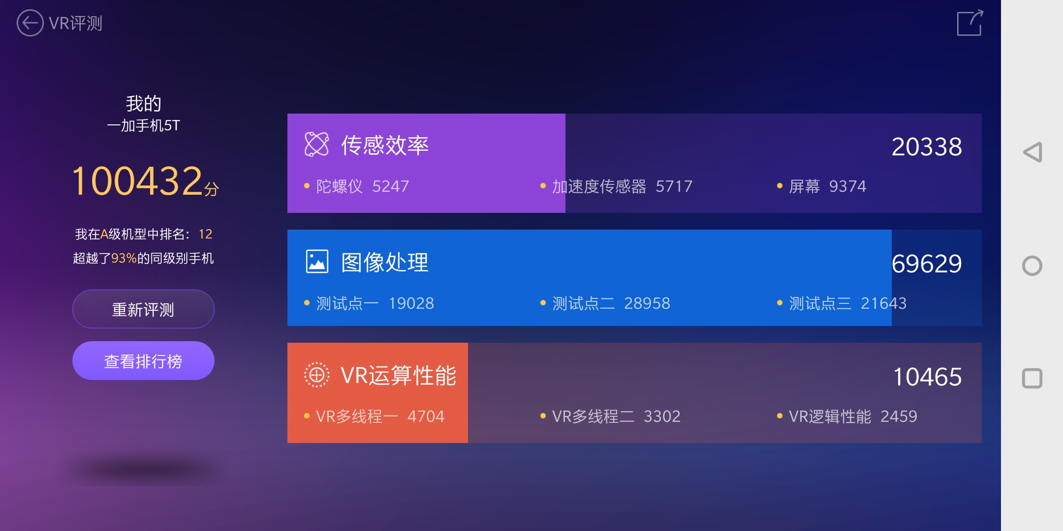 VR评分2